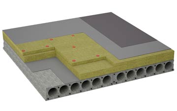 considerations of Corlannau flat roofing insulation